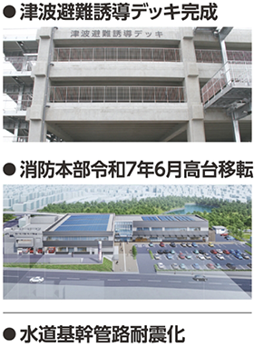 津波避難誘導デッキ完成、消防本部令和7年6月高台移転、水道基幹管路耐震化