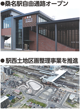 桑名駅自由通路オープン、駅西土地区画整理事業を推進